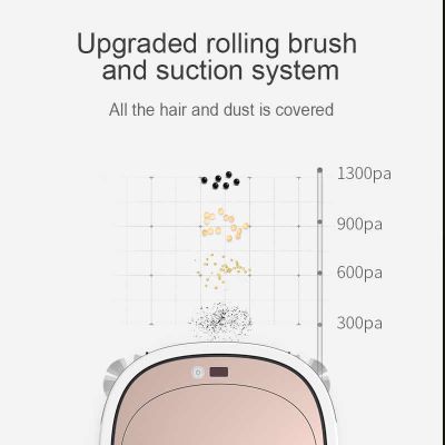 หุ่นยนต์ดูด Lebot Sweep Robot Smart Cleaning Robot Vacuum Cleaner for Home Carpet Automatic Sweeping &amp; Wet Mopping Charge Smart Pink-Gold แรงดูดสูง