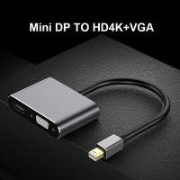 2IN1 อแดปเตอร์ Mini DP to VGA HDMI Adapter สายต่อจอ สายต่อจอภาพ Mini Display Port to VGA 1080P HDMI 4K