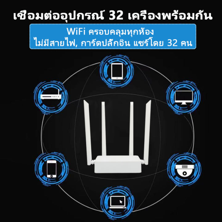 อินเทอร์เน็ตเร็วกว่าจรวด-เราเตอร์-wifiใสซิม-5g-พร้อมกัน-64-users-wireless-router-รองรับ-ทุกเครือข่าย-7200mbps-ใช้ได้กับซิมทุกเครือข่าย-เสียบใช้เลย-ไม่ติดตั้ง-ใส่ซิมใช้ได้ทันที-เราเตอร์ใส่ซิม-ราวเตอร์ใ