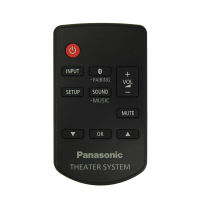 รีโมท ชุดโฮมเธียเตอร์ Panasonic รุ่น SC-HTB485 , SC-HTB885 Home Theater Remote Control อะไหล่เบอร์ N2QAYC000109