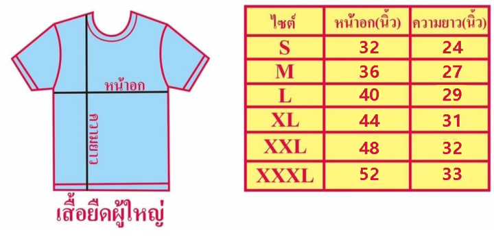 เสื้อ-ปอยฝ้าย-ผ้าเสื้อยืดใส่สบาย-งานเป็นงานรีดเฟล็กไม่ใช้งานสกรีน