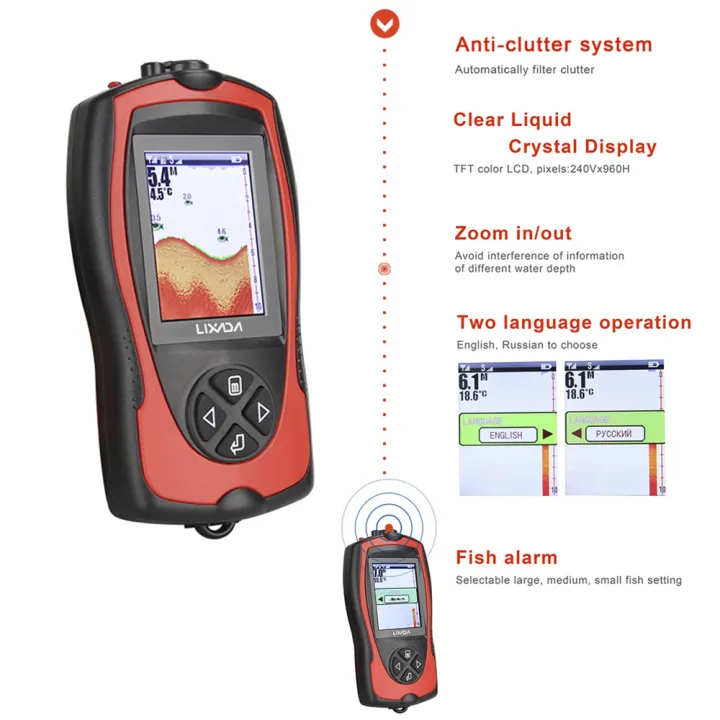 lixada-ที่ชาร์จไฟได้แบบ2-in-1-เครื่องโซนาร์ทรานดิวเซอร์แบบไม่ต้องต่อสาย-lcd-ขนาด2-4นิ้วเครื่องหาปลาเครื่องตรวจจับปลาสัญญาณเรือหาปลาในมหาสมุทรน้ำแข็ง