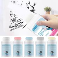 Small Wall Roller Paint Drywall Repair Kit Portable Paint Mending Cream Patch Quick Dry Solution DIY Paste For Home Office Walls Sealants