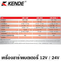 Kende เครื่องชาร์จแบตเตอรี่ 260 วัตต์ (ชาร์จเร็วได้) รุ่น CB-30S (สำหรับแบตเตอรี่ 12 / 24 โวลท์) ( Battery Charger )