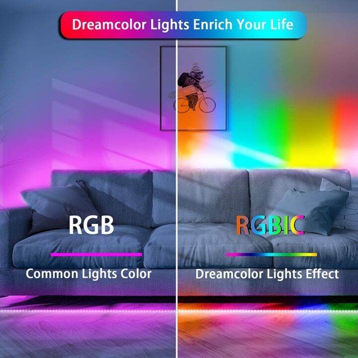 ws2812b-led-strip-light-rgbic-rgb-5050-30led-ws2812-bluetooth-control-flexible-dream-color-lamp-background-decoration-bulbs-led-strip-lighting