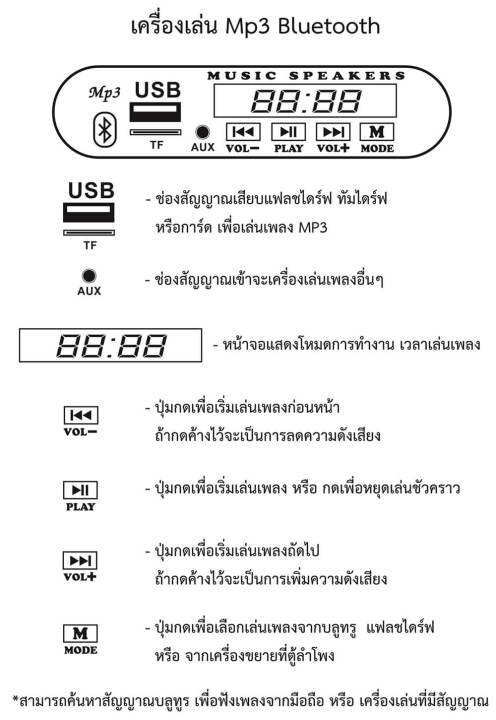 rock-แอมป์คีย์บอร์ด-100-วัตต์-12-รุ่น-mnr-150eq