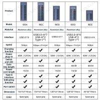 USB โลหะ3.0ฮับที่พ้วง USB USB แยก4/7/10พอร์ตใช้อะแดปเตอร์ไฟฟ้าขยายหลายฮับ2.0พร้อมสวิตช์สำหรับอุปกรณ์เสริมแล็ปท็อป