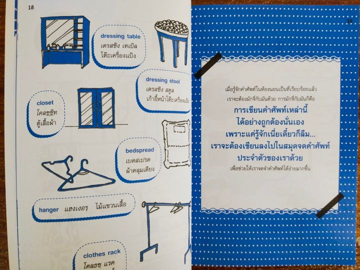 หนังสือภาษาอังกฤษ-ฝึกแต่งประโยคภาษาอังกฤษจากคำศัพท์