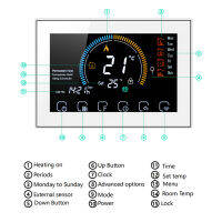 เทอร์โมสตัทสี Backlit หน้าจอ LCD เทอร์โมสตัท LCD สำหรับเครื่องมือทดสอบสำหรับครัวเรือน