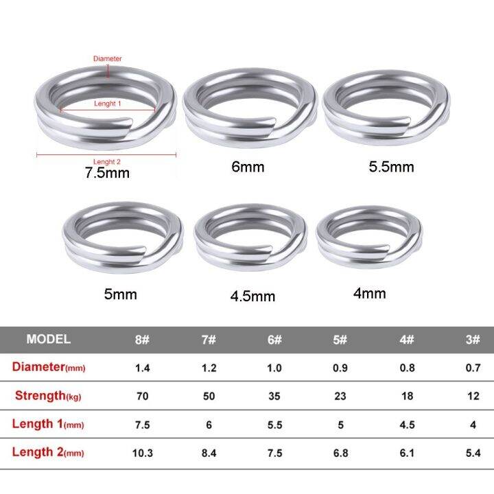 zhuwnana-100pcs-สองเท่า-3-8-ไลน์แทคเคิล-สแน็ปหมุน-แหวนแยกตกปลา-ปลา-connector-สแตนเลส