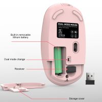 ETRONIK M108 เมาส์ไร้สาย 2.4Ghz เมาส์ USB เมาส์มินิสำนักงานแบบพกพา 1200DPI Wireless Mouse สำหรับคอมพิวเตอร์ PC แล็ปท็อป