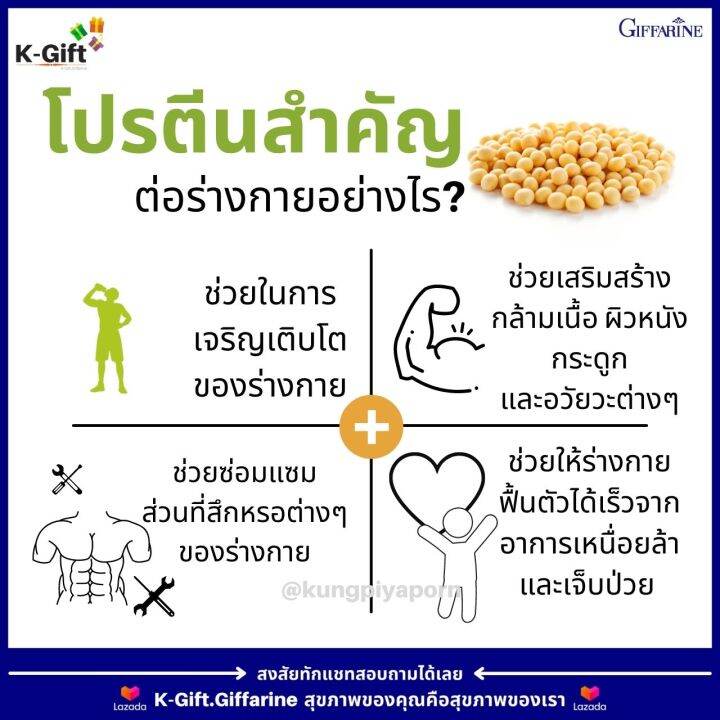 ส่งฟรี-วีแกน-กิฟฟารีน-โปรตีน-ถั่ว-soy-protein-isolate-plant-based-ถั่วเหลือง-ซอยโปรตีน-ถั่วลันเตาสีทอง-ไอโซเลท-ลดไขมัน-เพิ่มกล้ามเนื้อ-giffarine