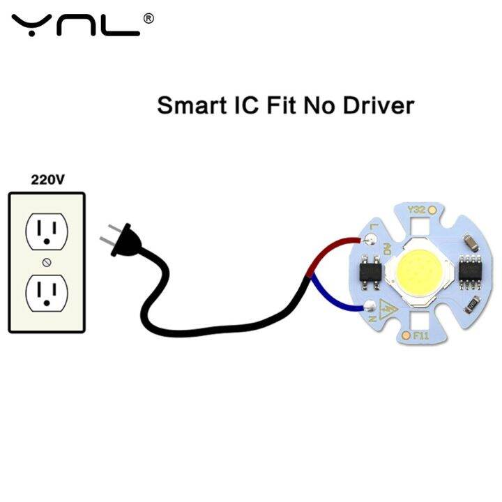 5ชิ้นชิปสมาร์ทไอซี-led-cob-chip-3w-5w-7w-9w-220v-y32สำหรับไฟ-led-diy-หลอดไฟดาวน์ไลต์สปอตไลท์ไม่จำเป็นต้องมีหม้อแปลงแสงสว่าง