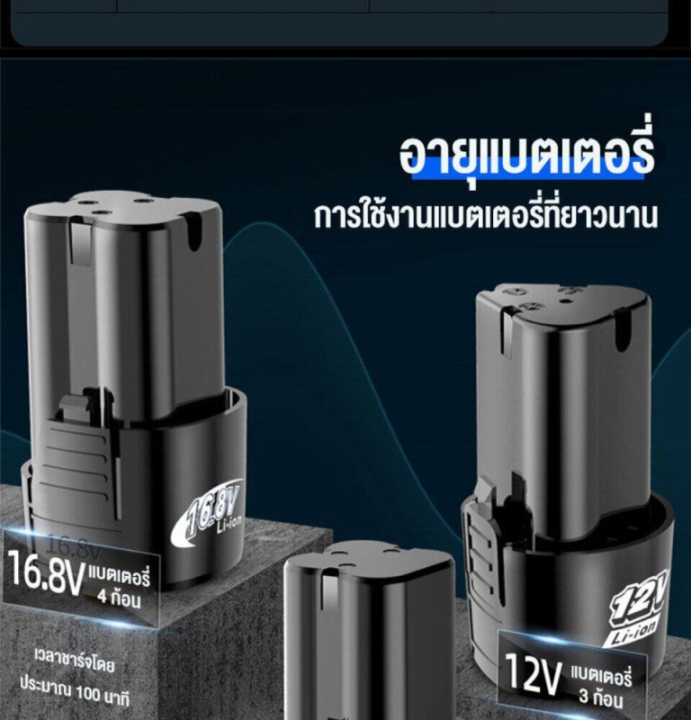 cod-แบตเตอรี่-ลิเธียม-12v-เครื่องตัดหญ้า-เครื่องตัดหญ้าไฟฟ้า-เครื่องตัดหญ้าไร้สาย-เครื่องตัดหญ้าแบตเตอ