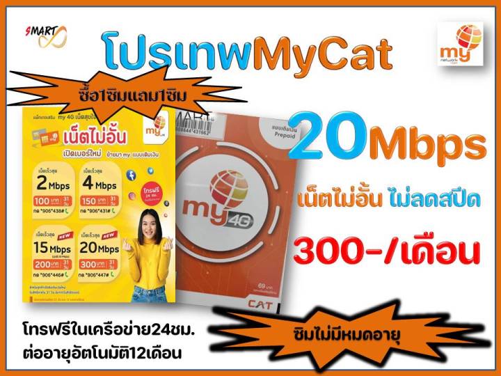 ซิมมาย-ซื้อ1ซิมแถม1ซิม-โปรเทพไม่อั้นไม่ลดสปีดมายแคท20เมกเดือนละ300โปรเล่นได้1ปี-โทรฟรีทุกเครือข่ายสมัครเพิ่มได้-ลงทะเบียนให้ฟรี