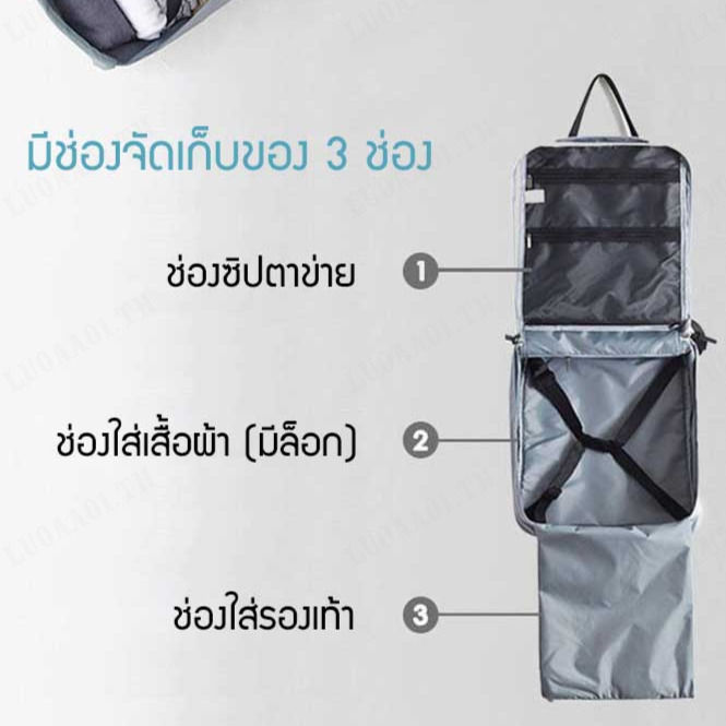 luoaa01-กระเป๋าเดินทางน้ำหนักเบา-ดีไซน์กันน้ำ-เหมาะสำหรับการเดินทางกลางแจ้ง