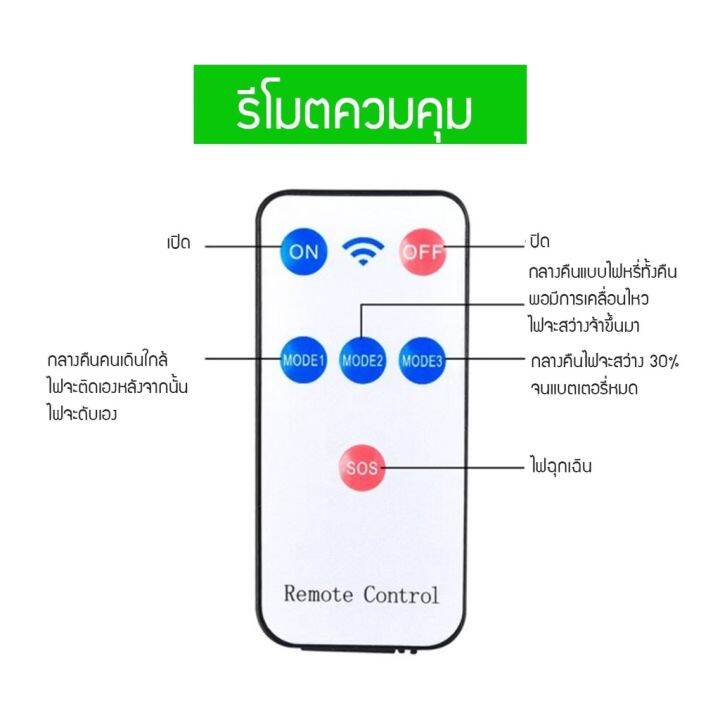 ถูกที่สุดลดล้างสต็อก-ไฟโซล่าเซลล์-ไฟติดผนังแบบกล้องวงจรปิด-77led-ไฟled-สว่างมาก-3โหมด-พร้อมรีโมทคอนโทลไร้สาย-กันน้ำ-กันแดด