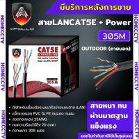 สายแลนLAN CAT5E พร้อมACสายไฟ ยาว 305 เมตร สีดำ ยี่ห้อApollo ALP 1003 สายแลนเคเบิ้ลแบบติดตั้งภายใน/ภายนอก