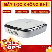 Máy Lọc Không Khí - May Loc Khong Khi, Máy Lọc Không Khí Ô Tô