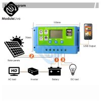 ❧☏♀ Solar Controller Charger 11.1V/12V/24V Universal Solar Controller 30A 20A 10A Photovoltaic Solar Charging Controller LCD Display