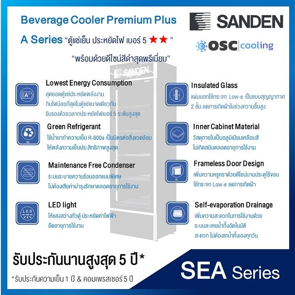 ตู้แช่เย็น-premium-plus-1-ประตู-sanden-14-1-คิว-sea-0405p