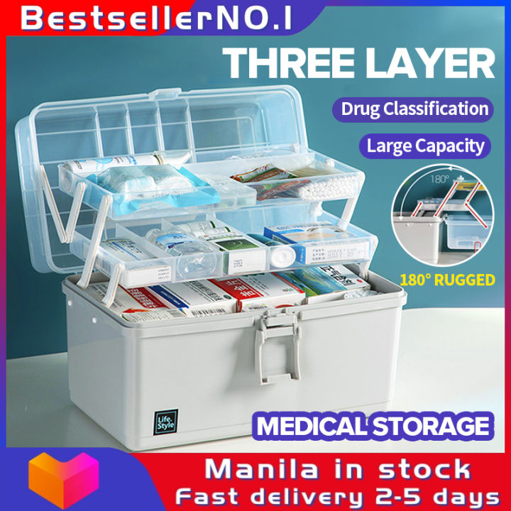 Three-layer Folding Medicine Box, Household Large-capacity Multi-layer  Medicine Box, Medical Storage Medicine Box. 