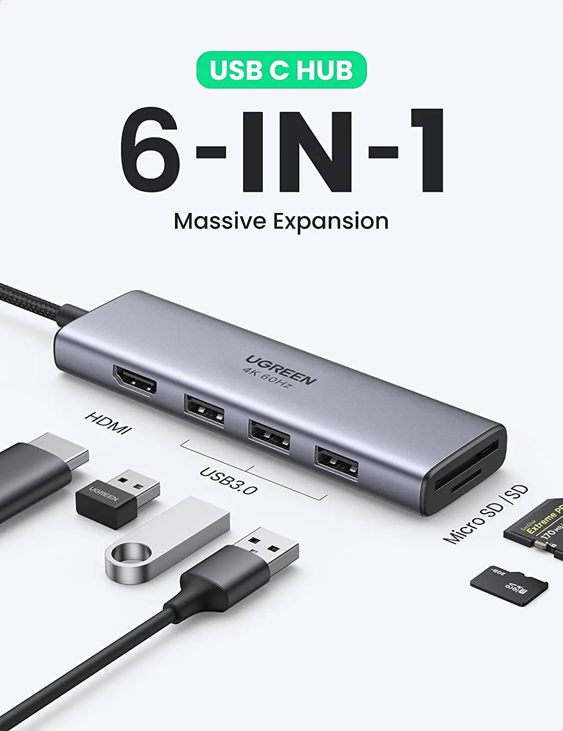 UGREEN 6-in-1 USB-C Hub with 4K 30Hz HDMI USB-A 3.0 Ports and Built-in – JG  Superstore