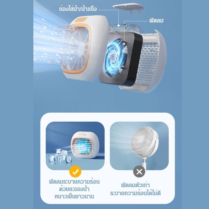 พัดลม-พัดลมไอเย็นตั้งโต๊ะ-เครื่องทำความเย็นมินิ-cooling-fan-xyt-026-เย็นนานกว่าเดิมปรับได้-3-ระดับ-พัดลมพกพา-พัดลมไอเย็น