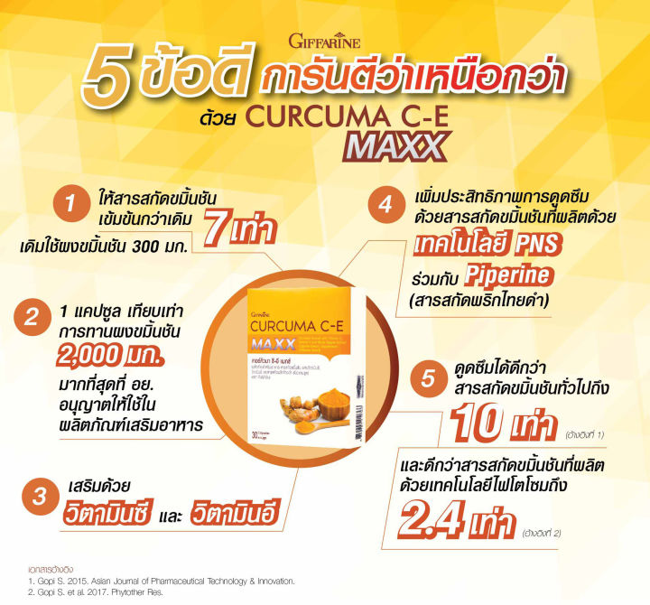 ขมิ้นชัน-maxx-giffarine-สูตรเข้มข้น-กว่าเดิม-7-เท่า-เคอร์คิวมา-ซี-อี-แมกซ์-curcuma-c-e-กิฟฟารีนของแท้