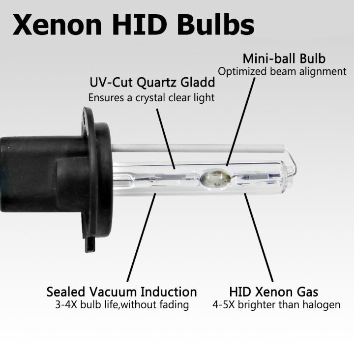 h4-xenon-h4-hid-xenon-kit-35w-55w-slim-ballast-kit-h13-hid-xenon-headlight-bulb-h4-bi-xenon-ignition-unit-block-bulbs-kit