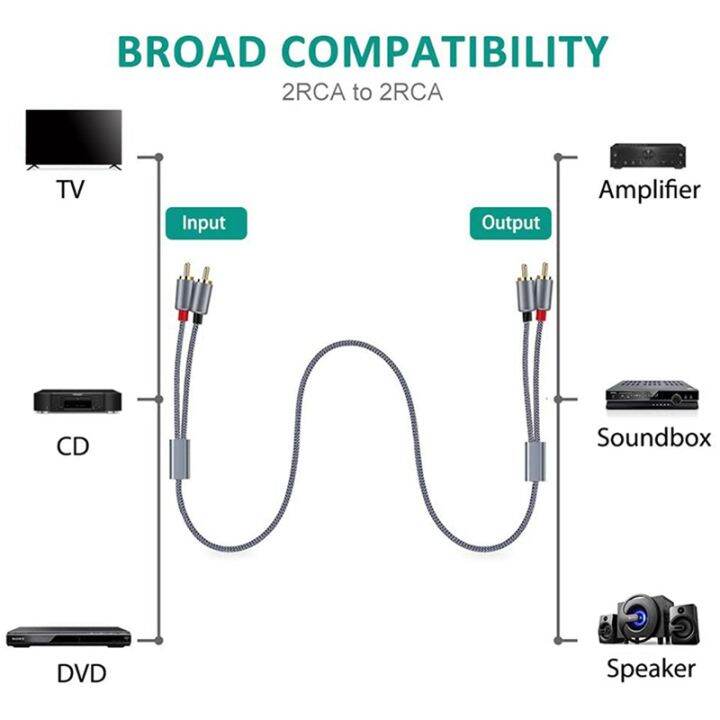 3x-rca-stereo-cable-6ft-1-8m-dual-shielded-gold-plated-2rca-male-to-2rca-male-stereo-audio-cable-for-home-theater