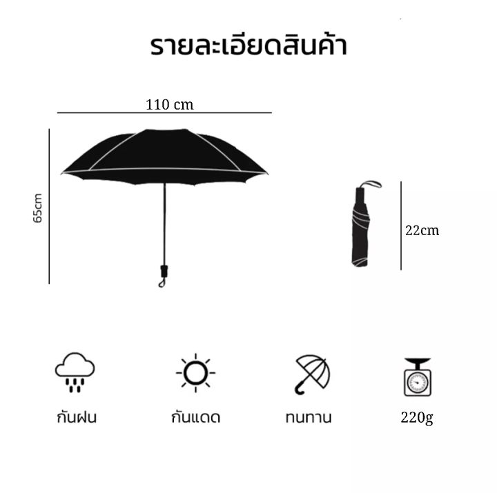 ร่มกันฝน-ร่มกันแดด-ร่มกันยูวี-ลายเย็บปักถักร้อย-ขนาดเล็ก-ใส่กระเป๋าได้-ร่มกันuv-ร่มพับได้-umbrella