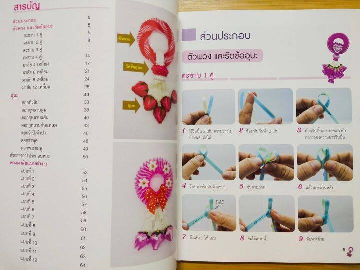 หนังสือฝึกสอน-การทำมาลัยริบบิ้น-ดิ้นตามไอเดีย-ฉบับสุดคุ้ม