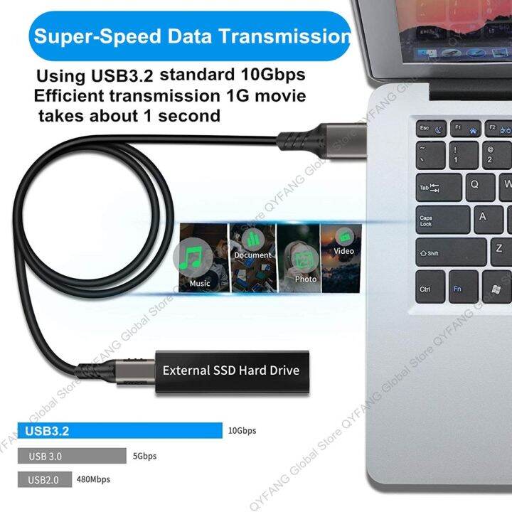 chaunceybi-usb3-2-10อะแดปเตอร์-gbps-usb-usb-ชนิด-a-ถึง-c-3-1-3-2-gen2-ssd-ฮาร์ดดิสก์ถ่ายโอนข้อมูล60w-qc-ชาร์จ3-0