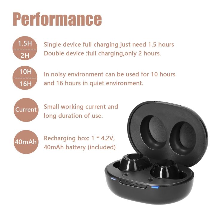 zzooi-1-pair-hearing-aids-mini-rechargeable-hearing-device-digital-volumes-control-ear-sound-amplifier-with-recharging-base-usb-cable