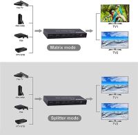 HDMI-Compatible Matrix 4X2 2.0 4K 60Hz HD EDID Switch Splitter Matrix Support Dual Audio Out By Optical And Stereo 2.0/3D/4K