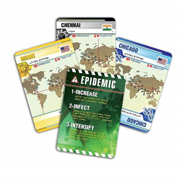 pandemic-board-game-ภาษาอังกฤษ-บอร์ดเกม-เกมโรคระบาด