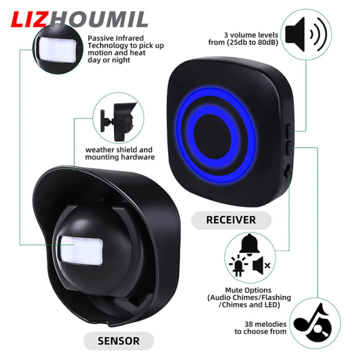 lizhoumil-เครื่องเตือนขับออกไปพร้อมตัวรับ1เซ็นเซอร์2ตัว433mhz-ปรับระดับเสียงได้4ระดับ3-7เมตรเซนเซอร์ระยะการแจ้งเตือนความปลอดภัย