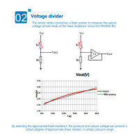 เพรสเชอร์เซนเซอร์แบบฟิล์มบางความแม่นยำสูง Rp-C7.6-Lt สำหรับน้ำมันแก๊สน้ำ