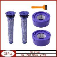 Hepa Post-filters