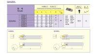 เครื่องตัดเครื่องมือ CNC GHGR / L 1616 2020 2525 H-3 เครื่องตัดร่องพร้อมแทรกคาร์ไบด์ ISACR จัดส่งฟรี!