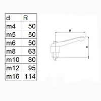 M5 M6 M8 M10 M4หนีบคันโยกเครื่องจักรปรับจับล็อคภายนอกชายลูกบิดเกลียว Hex Nut