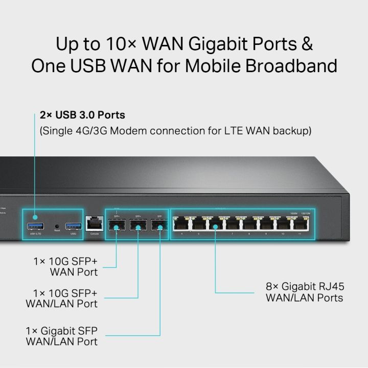 tp-link-er8411-omada-vpn-router-with-10g-ports-ของแท้-ประกันศูนย์-lifetime-warranty