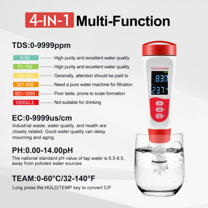 ph-meter-for-water-hydroponics-digital-ph-tester-pen-0-01-high-accuracy-pocket-format-with-0-14-ph-measuring-range-for-household-drinking-pool-and-aquarium