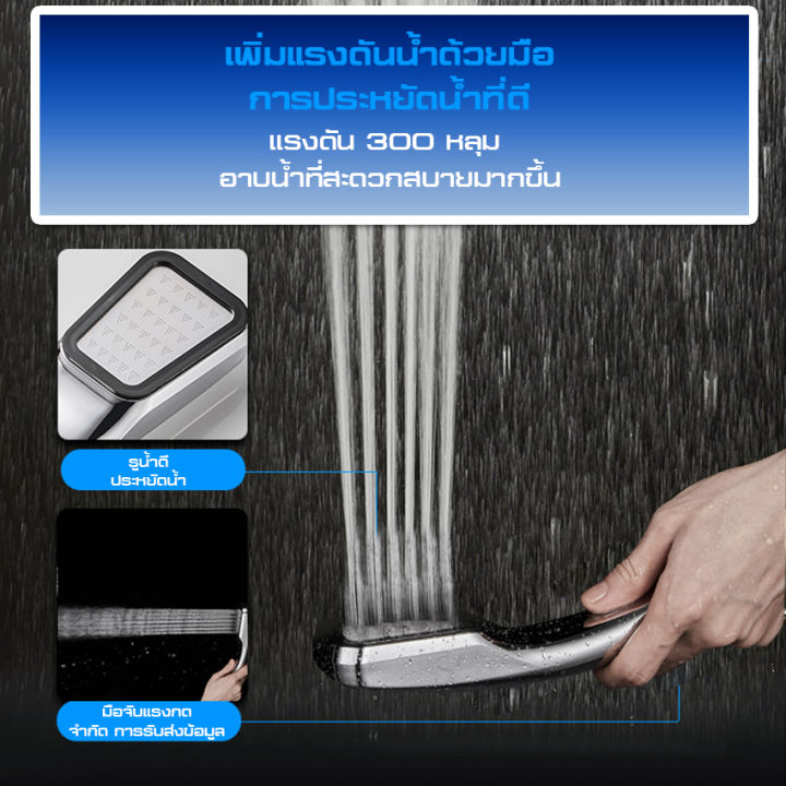 shower-head-หัวฝักบัวอาบน้ำแรงดันสูง-ผลิตโดยใช้นาโนนวัตกรรม-และการออกแบบให้รูของน้ำมีขนาดเล็ก-ละเอียด-ช่วยประหยัดน้ำได้ถึง-30