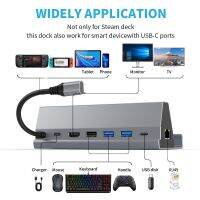 Multi-functional Type C HUB Accessories RGB USB Hub TV Base Stand Video Converter Charger Station For Steam Deck