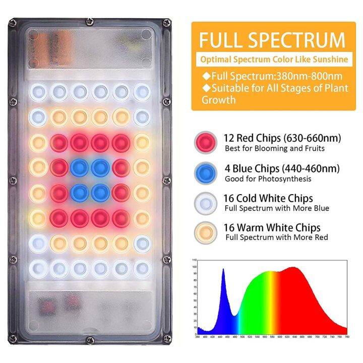 grow-light-พร้อมขาตั้ง-full-spectrum-led-floor-plant-light-สำหรับพืชในร่ม-grow-โคมไฟเปิดปิดสวิทช์-us-plug