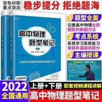 2022 หมายเหตุประเภทคำถามฟิสิกส์ระดับมัธยมศึกษาตอนปลายรายการความรู้การสอบเข้าวิทยาลัย .