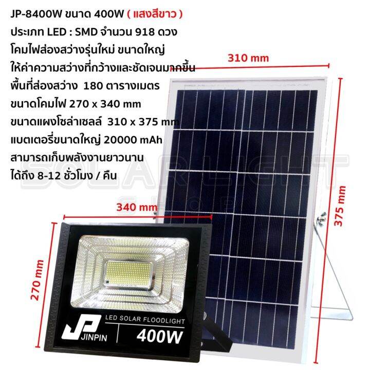 wowowow-400w-solar-lights-ไฟสปอตไลท์-กันน้ำ-ไฟ-solar-cell-ใช้พลังงานแสงอาทิตย์-outdoor-waterproof-remote-control-light-ราคาถูก-พลังงาน-จาก-แสงอาทิตย์-พลังงาน-ดวง-อาทิตย์-พลังงาน-อาทิตย์-พลังงาน-โซลา-ร