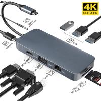 JQKSJH RJ45การ์ดความจำหลายพอร์ต USB 3.0 PD Charge 4K HDMI Type-C Splitter USB C HUB